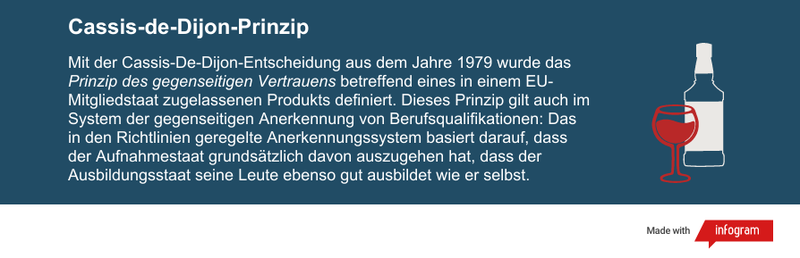 kein Titel